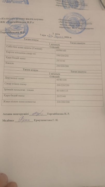 Күнделікті мәзір