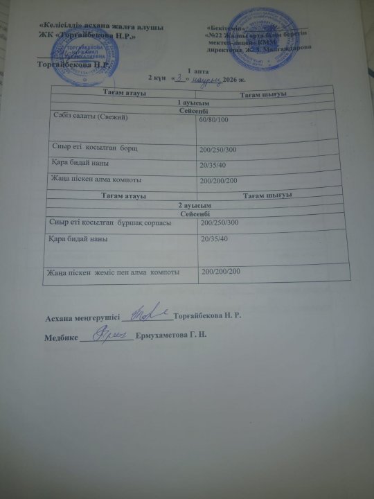 Күнделікті мәзір