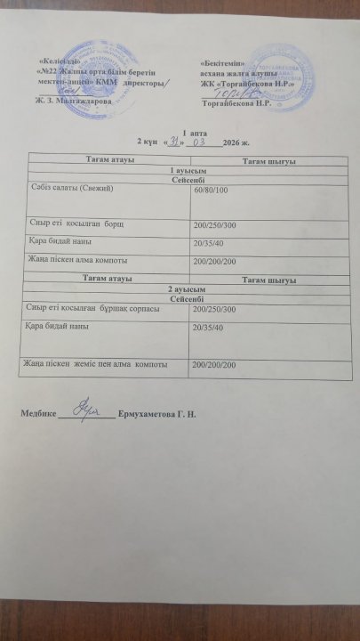 Күнделікті ас мәзірі