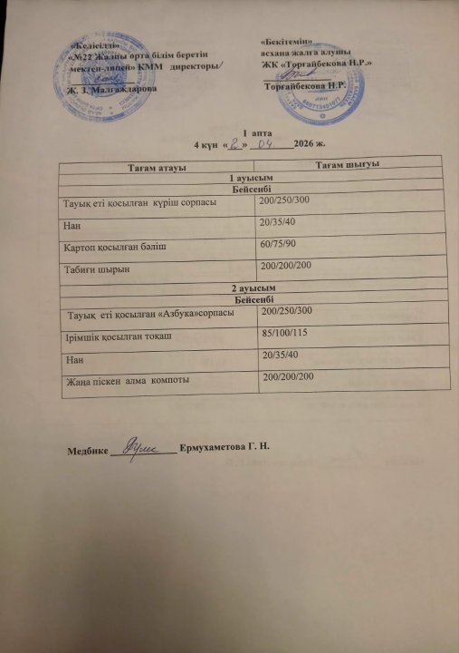 Күнделікті ас мәзірі