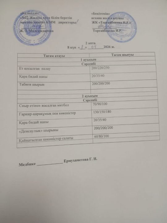 Күнделікті мәзір