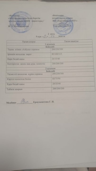Күнделікті мәзір