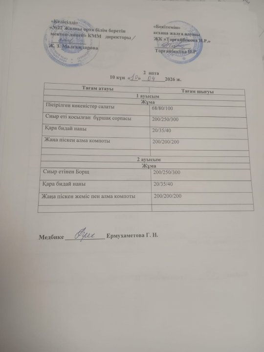 Күнделікті ас мәзірі