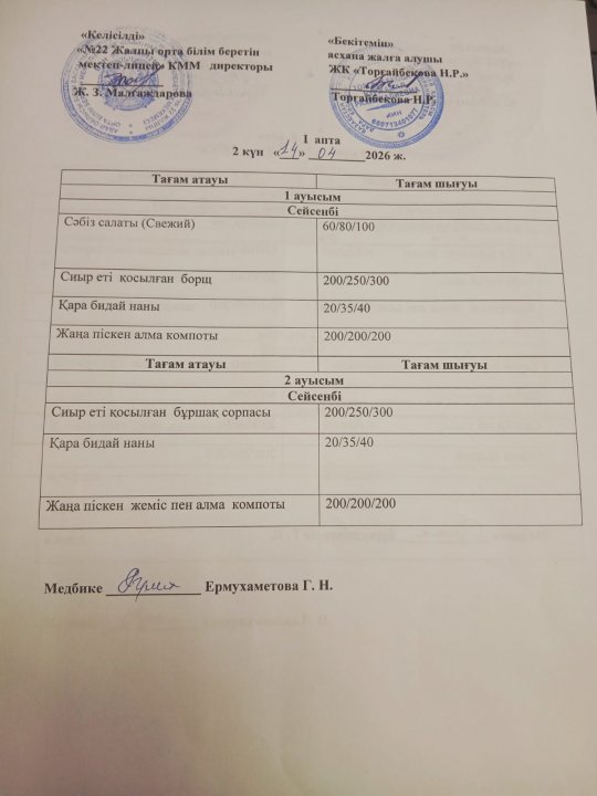 Күнделікті ас мәзірі