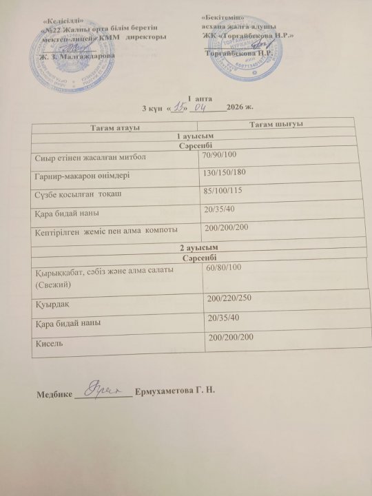 Күнделікті ас мәзірі
