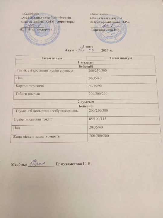 Күнделікті ас мәзірі