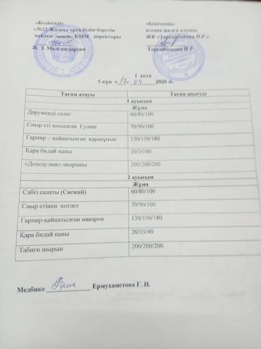 Күнделікті ас мәзірі