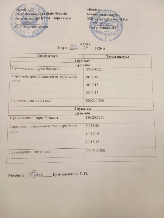 Күнделікті мәзір