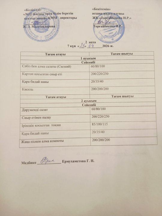 Күнделікті ас мәзірі