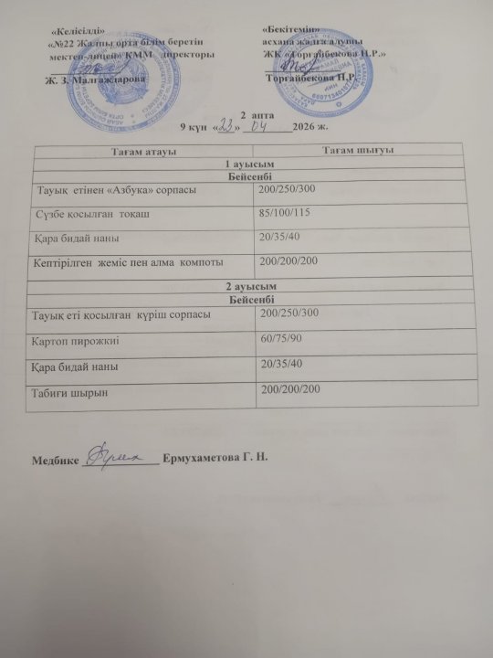 Күнделікті ас мәзірі